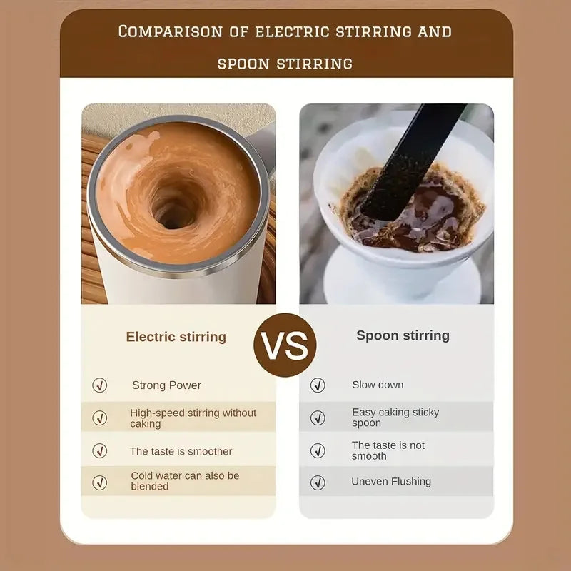 1pc Self Stirring Mug