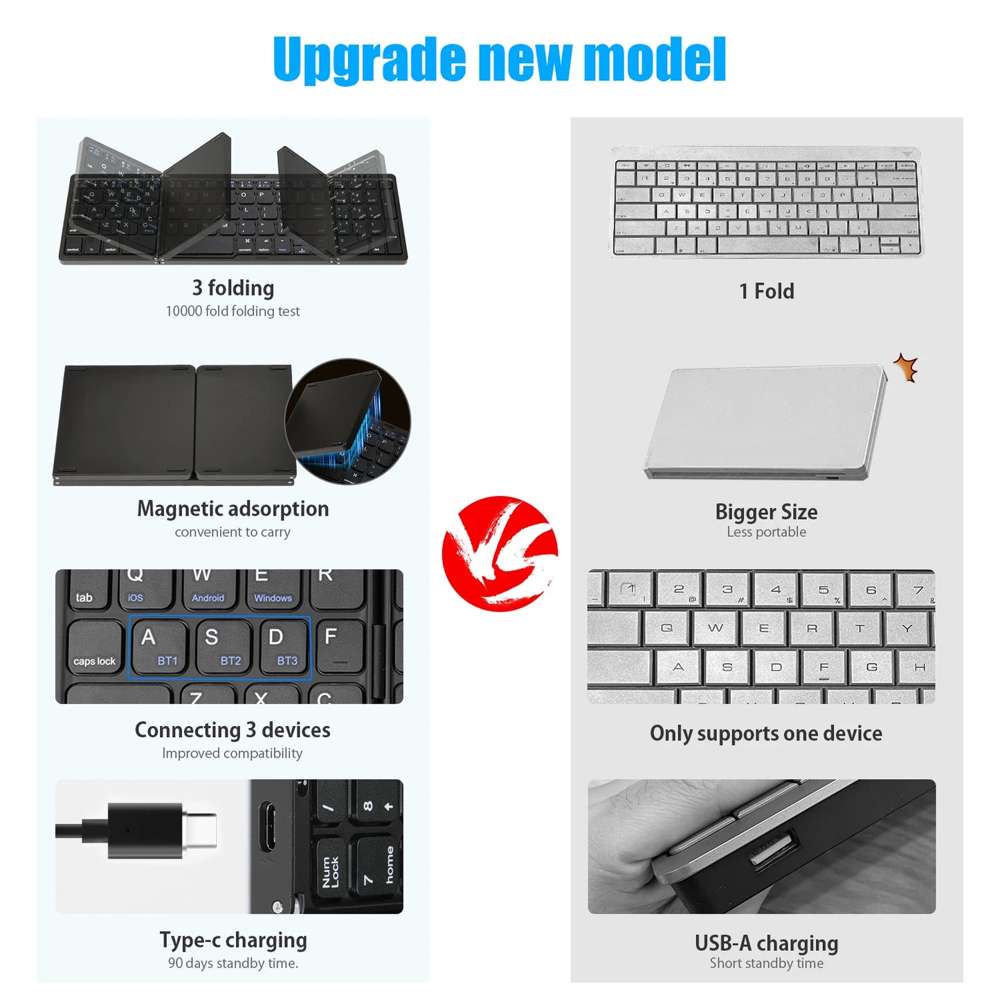 Mini Portable Folding Keyboard