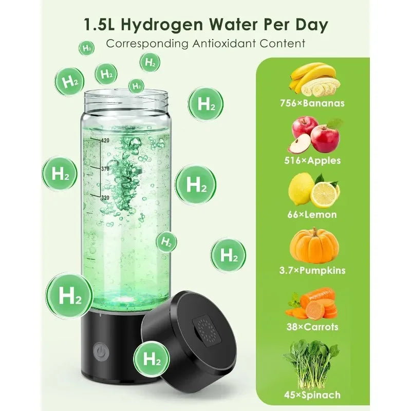 Hydrogen Water Bottle